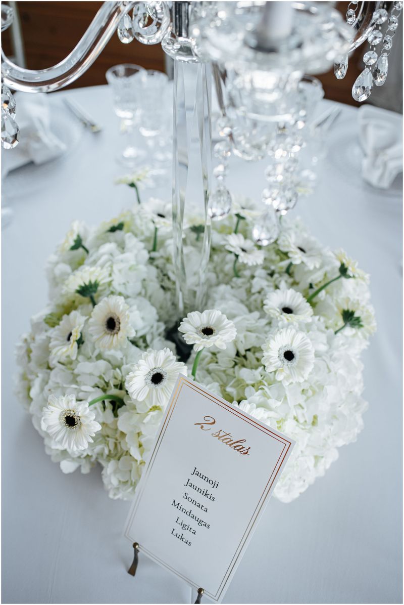 Vidurnakčio saulė DEKORAS #5