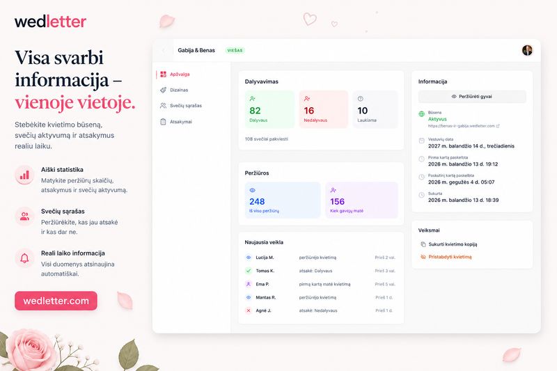 wedletter.com #4